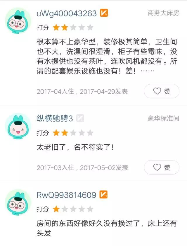 厚昌網(wǎng)絡提供酒店A評價配圖